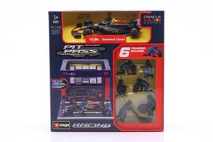 PIT STOP DIORAMA SERGIO PEREZ #11 FORMULA 1 2024 / ПИТ СТОП ДИОРАМА СЕРГИО ПЕРЕЗ ФОРМУЛА-1